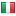 bellagucci.com server is located in Italy